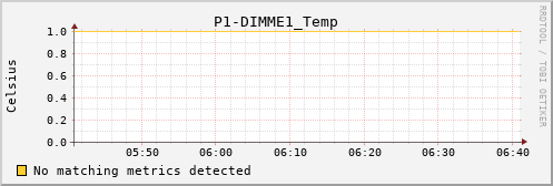 orion00 P1-DIMME1_Temp