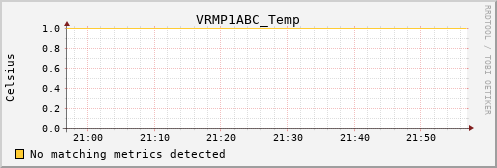 proteusmath VRMP1ABC_Temp