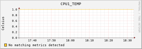 calypso08 CPU1_TEMP