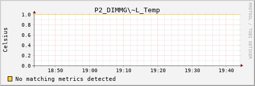 calypso10 P2_DIMMG~L_Temp