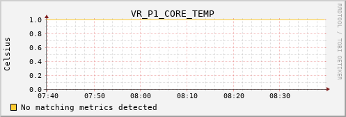 calypso13 VR_P1_CORE_TEMP