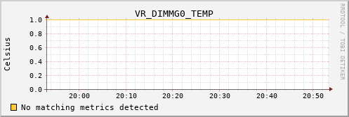 calypso25 VR_DIMMG0_TEMP