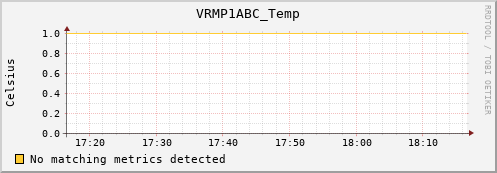 calypso32 VRMP1ABC_Temp