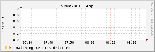 calypso35 VRMP2DEF_Temp