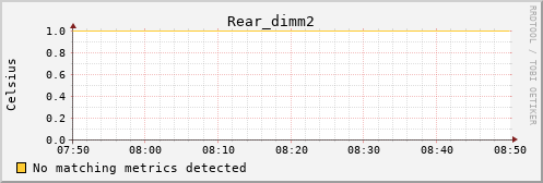 calypso38 Rear_dimm2