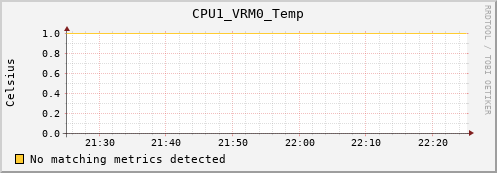 hermes01 CPU1_VRM0_Temp