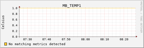 hermes02 MB_TEMP1