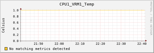 hermes04 CPU1_VRM1_Temp
