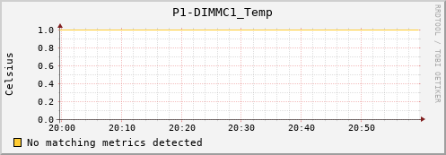 hermes07 P1-DIMMC1_Temp
