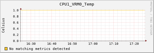 hermes07 CPU1_VRM0_Temp
