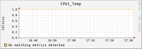 hermes10 CPU1_Temp