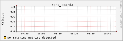 kratos01 Front_Board3