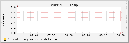 kratos10 VRMP2DEF_Temp