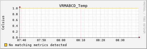 kratos10 VRMABCD_Temp