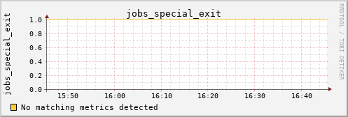 kratos21 jobs_special_exit