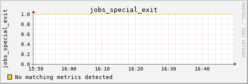 kratos23 jobs_special_exit