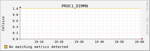 kratos23 PROC1_DIMM8