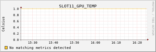 kratos30 SLOT11_GPU_TEMP