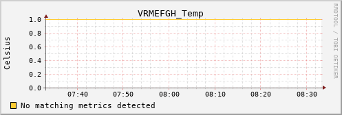 kratos35 VRMEFGH_Temp