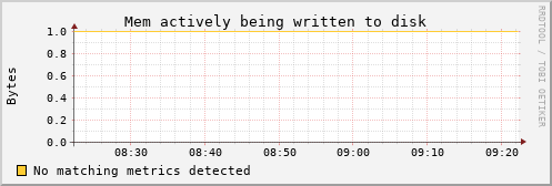 kratos36 mem_writeback