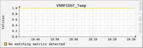 kratos39 VRMP1DEF_Temp