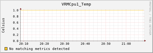 metis00 VRMCpu1_Temp