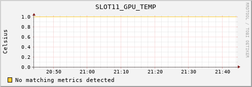 metis09 SLOT11_GPU_TEMP
