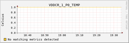 metis10 VDDCR_1_P0_TEMP