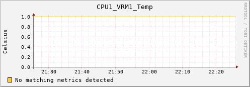 metis23 CPU1_VRM1_Temp