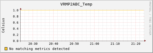 metis25 VRMP2ABC_Temp