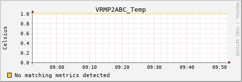 metis45 VRMP2ABC_Temp