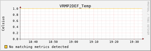 nix01 VRMP2DEF_Temp