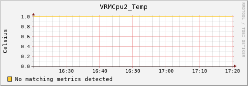 proteusmath VRMCpu2_Temp