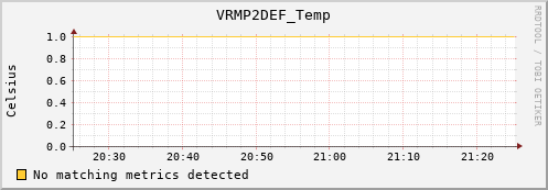 proteusmath VRMP2DEF_Temp