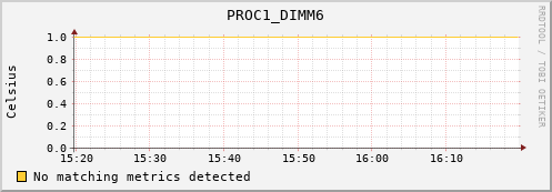 proteusmath PROC1_DIMM6