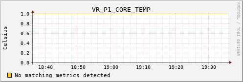 proteusmath VR_P1_CORE_TEMP