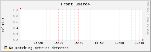 192.168.3.78 Front_Board4