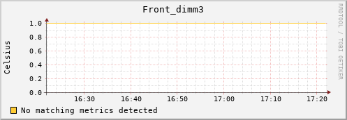 192.168.3.85 Front_dimm3