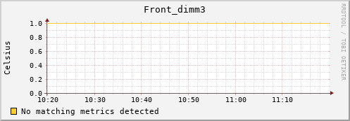 192.168.3.90 Front_dimm3