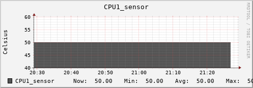 kratos33 CPU1_sensor
