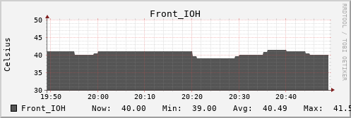 kratos41 Front_IOH