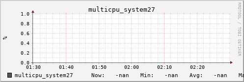 metis08 multicpu_system27
