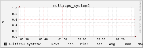 metis17 multicpu_system2