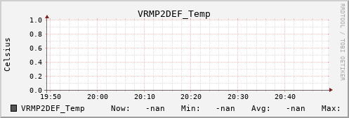 metis36 VRMP2DEF_Temp